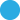 PP